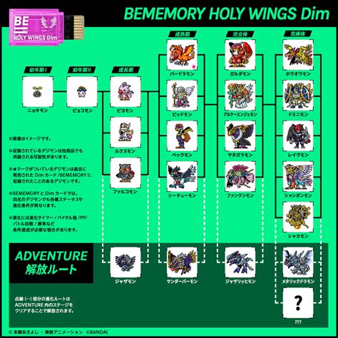 Bememory Special Selection Vol Holy Wings Forest Guardians