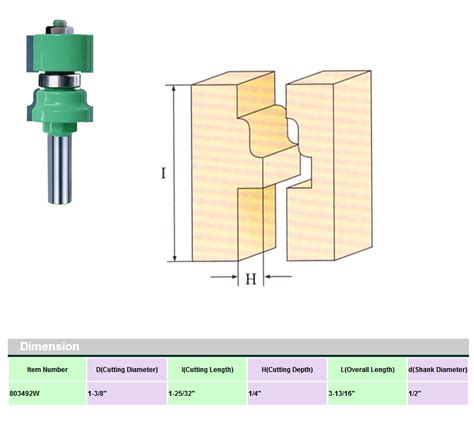 Reversible Ogee Window Sash And Rail Router Bit 1214 12 Shank