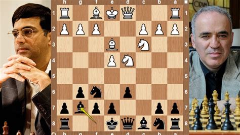 Sicilian Dragon Unleashed Viswanathan Anand Vs Garry Kasparov YouTube