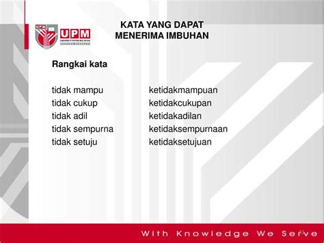 Contoh Rangkai Kata Dengan Imbuhan Aplikasi Penentuan Kata Dasar Dari