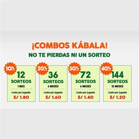 Resultados De K Bala Del Martes De Noviembre N Meros Y Jugada