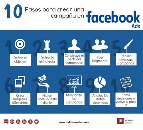 10 Pasos Para Crear Una Campana En Facebook Ads