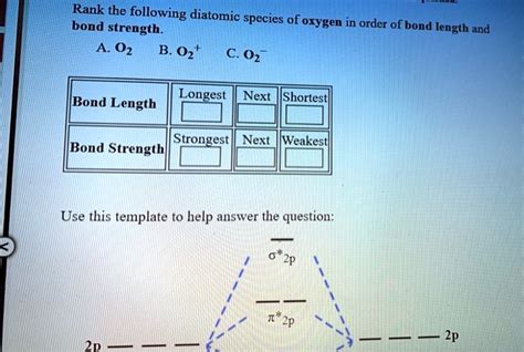 Solved Rank The Following Diatomic Bond Strength Species Of Oxygen In