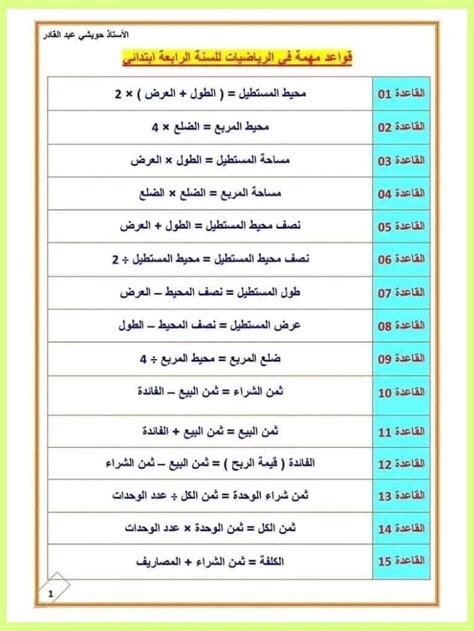 قواعد رياضيات سنة رابعة