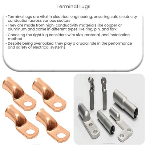 Terminal Lugs How It Works Application Advantages