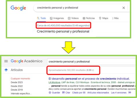 C Mo Usar Google Acad Mico