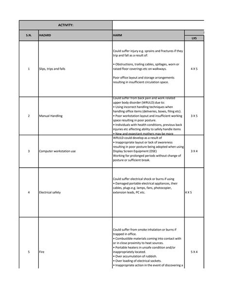 Solution Office Risk Assessment Ig 2 Risk Assesmenrt Nebosh Ig2 Ra