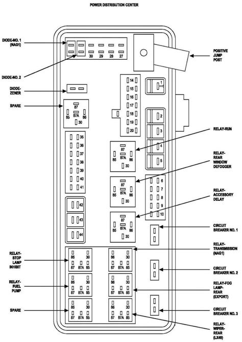 Scion Tc Electrical Wiring Diagram Manual And Scion Xb Fuse Panel