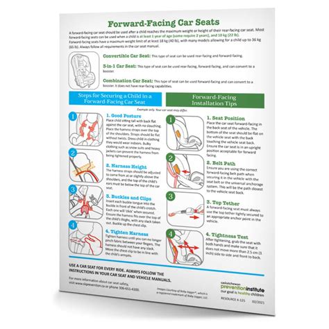 Forward Facing Seats - Saskatchewan Prevention Institute