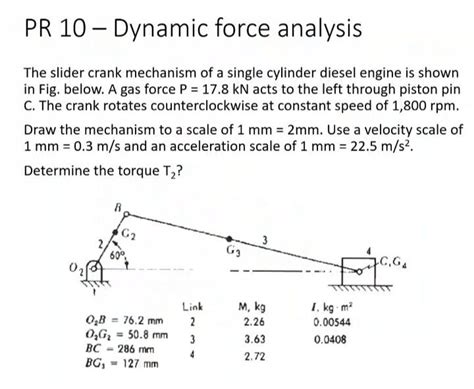 Solved PR 10 - Dynamic force analysis The slider crank | Chegg.com