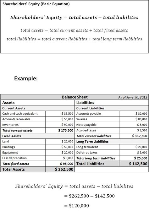 Bank Overdraft Go On Balance Sheet Lacmymages