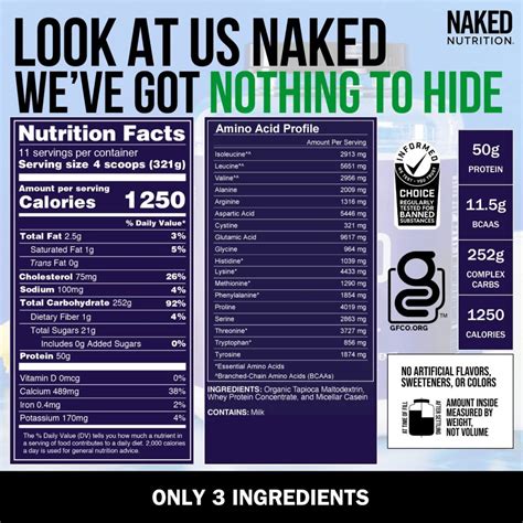 Naked Nutrition Naked Mass Review My Expert Insights