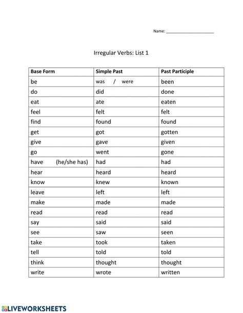 The Irregular Verbs Worksheet Is Shown In Black And White With An Image Of