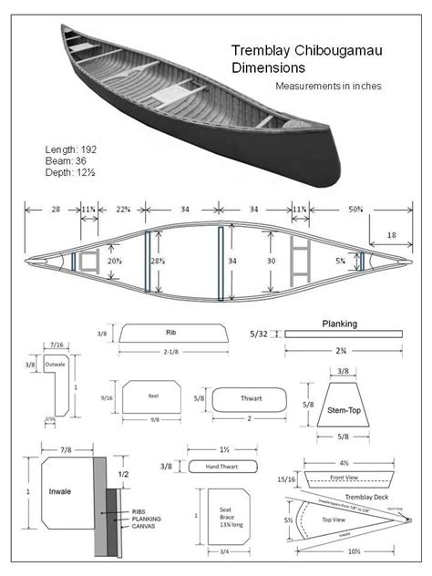 Boat building, Wooden boat building, Boat design