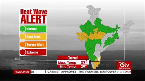 Todays Weather Heat Wave Alert June 4 2020 Youtube