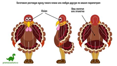 Ростовая кукла индюк для промоакций, выставок, зоопарков