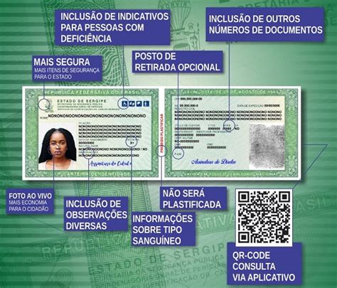 Nova carteira de identidade poderá ser solicitada a partir do dia 2 O