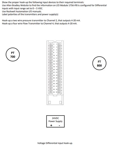 1756 If8 Wiring Diy Projects