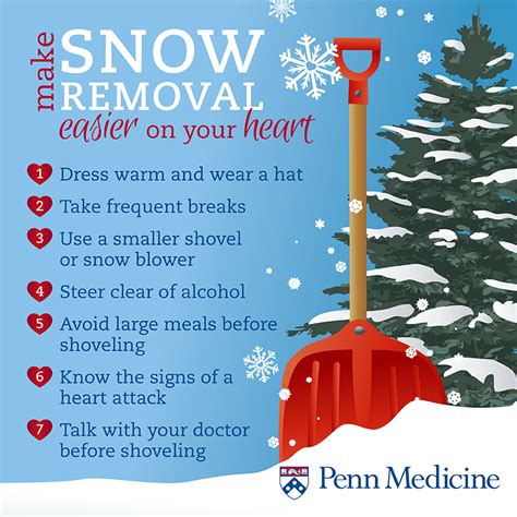 Before You Shovel Snow Know The Signs Of Heart Attack Penn Heart And