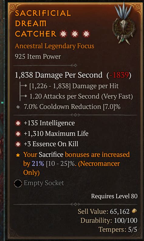 Gg Focus 3 Star Necro Topic D2jsp