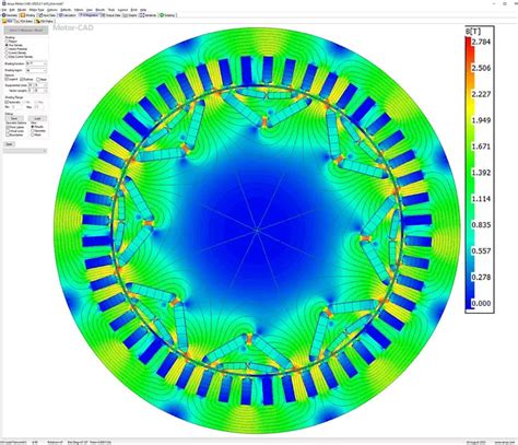 Ansys The Importance Of Tests For Electric Motors Electric Motor Engineering