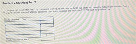 Solved Problem A Algo Computing Net Income From Equity Chegg