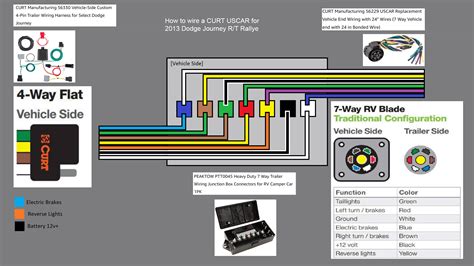 Pioneer Avh Bt Wiring Diagram Informacionpublica Svet Gob Gt