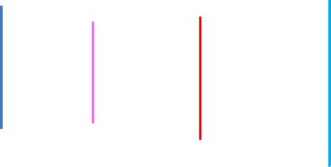 Vertical Line Png Photo Image Png Play