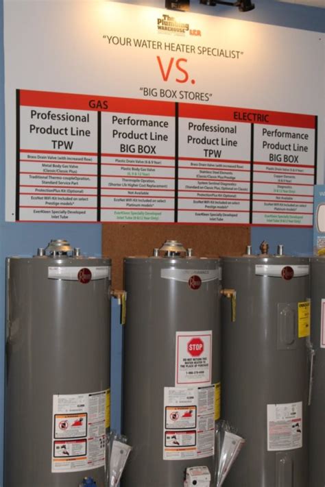 The Plumbing Warehouse Lcr Plumbing Water Heaters Shreveport