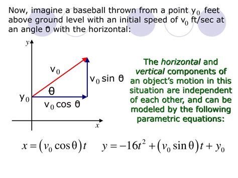 Ppt Simulating Motion With Parametric Equations Powerpoint