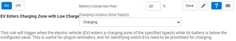 Electric Vehicle Reporting And Monitoring