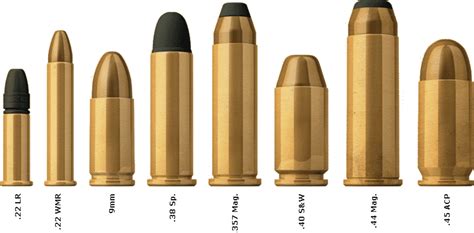 Ammo Png File Png Mart