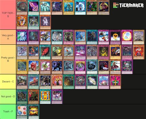 My Yu Gi Oh Deck Tier List Community Rankings Tiermaker