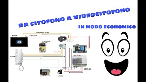 Videocitofono Fai Da Te In Modo Economico Per Citofoni Fili Con