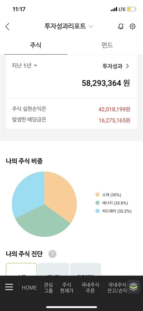 블라인드 주식·투자 올해결산