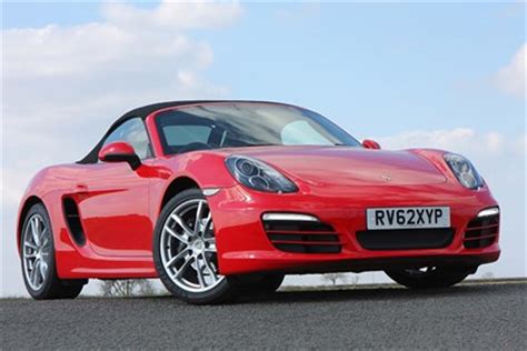 Porsche Boxster specs, dimensions, facts & figures