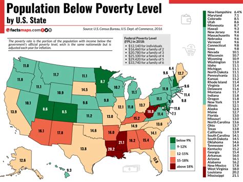 Population Below Poverty Level By Us State Factsmaps