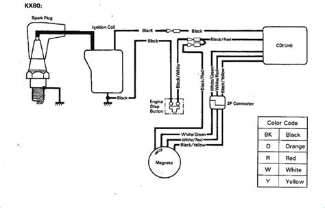 110 Dirt Bike Wiring Diagrams