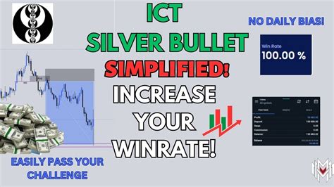 Ict Cheat Code Increase Your Winrate Youtube