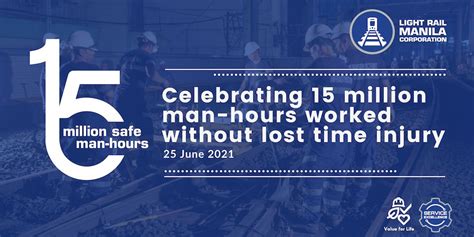 LRMC Achieves Milestone Of 15 Million Safe Man Hours