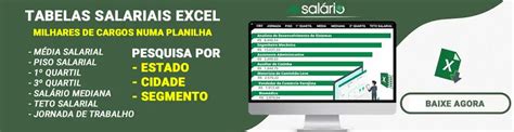 analista de credito instituicoes financeiras salario brasil