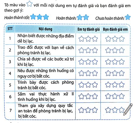 Nhận Xét Môn Trải Nghiệm Sáng Tạo Lớp 6 Tổng Hợp Phân Tích và Đánh