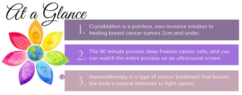 Cryoablation – An Alternative to Surgery? - Breast Cancer Conqueror