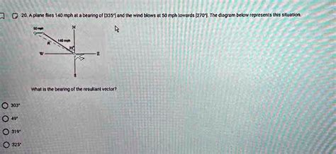 Solved A Plane Flies Mph At A Bearing Of And The Wind Blows