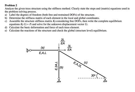 Problem 2 Analyze The Given Truss Structure Using The Stiffness Method