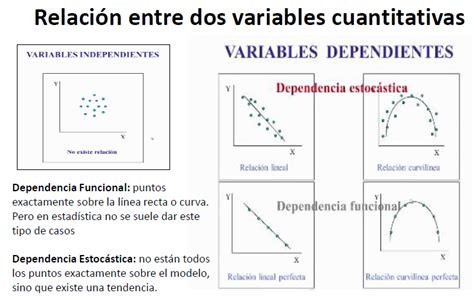 TEMA 12 CONCORDANCIA Y CORRELACIÓN