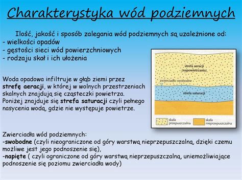 Pochodzenie wód podziemnych PDF Darmowe pobieranie