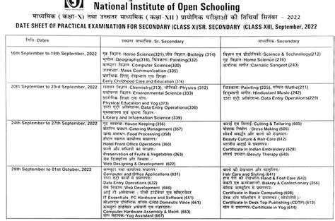 Nios 10th 12th Date Sheet 2022 Nios Announces Practical Exam Date Sheets Released Complete