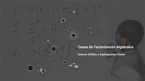 Casos de Factorización Algebraica by Academia Itutor on Prezi