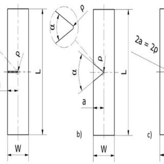 Schematic Of The Tested Specimens A U Notched Specimens B V Notched